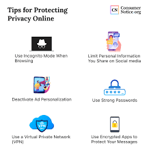 Online Security: Tips for Protecting Your Personal Information