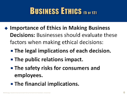 The Role of Ethics in Business Decision-Making