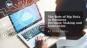 The Role of Big Data in Business Decision-Making