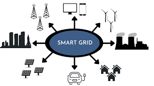 The Internet of Things in Smart Grids