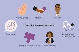 Strategies for Effective Conflict Resolution in the Workplace